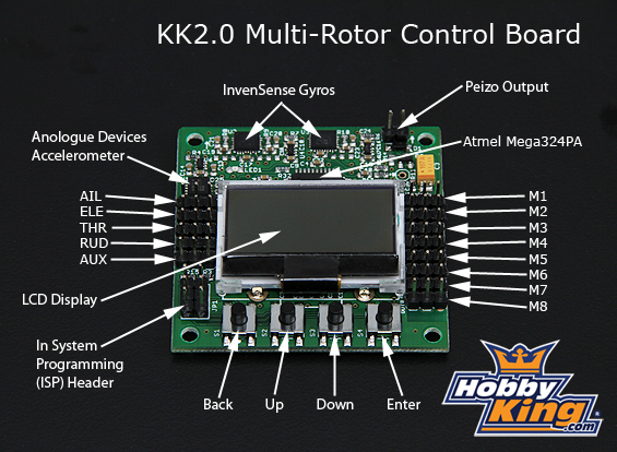 KK2.0 Pinout