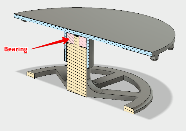 Cross section view